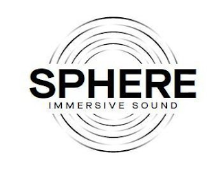 SPHERE IMMERSIVE SOUND