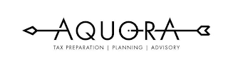 AQUORA TAX PREPARATION | PLANNING | ADVISORY