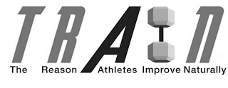 TRAIN THE REASON ATHLETES IMPROVE NATURALLY