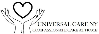 UNIVERSAL CARE NY COMPASSIONATE CARE AT HOME