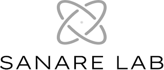 SANARE LAB