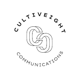 CC CULTIVEIGHT COMMUNICATIONS