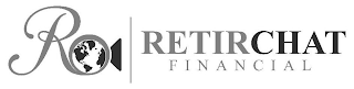 R RETIRCHAT FINANCIAL