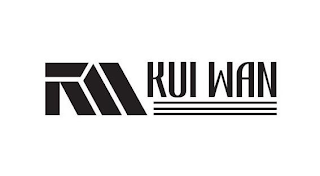 KUI WAN