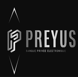 P PREYUS BANQUE PRIVEE ELECTRONIQUE