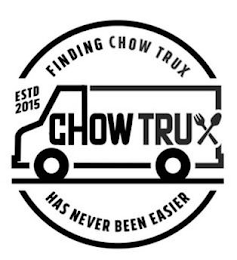 ESTD 2015 FINDING CHOW TRUX CHOW TRUX HAS NEVER BEEN EASIER