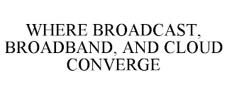 WHERE BROADCAST, BROADBAND, AND CLOUD CONVERGE