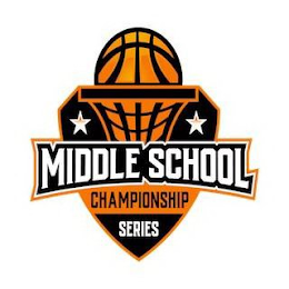 MIDDLE SCHOOL CHAMPIONSHIP SERIES