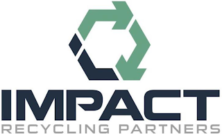 IMPACT RECYCLING PARTNERS