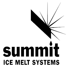 SUMMIT ICE MELT SYSTEMS