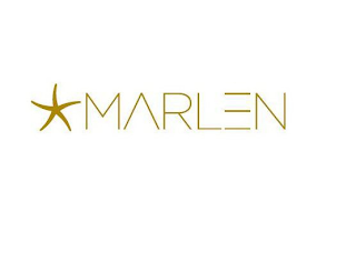 MARLEN