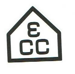 ECC