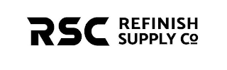 RSC REFINISH SUPPLY CO