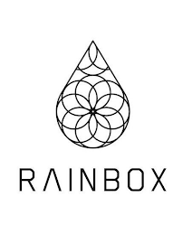 RAINBOX