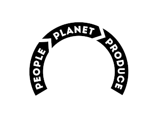 PEOPLE PLANET PRODUCE