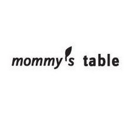 MOMMY'S TABLE