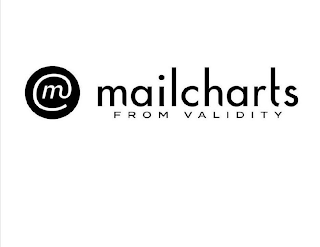 M MAILCHARTS FROM VALIDITY