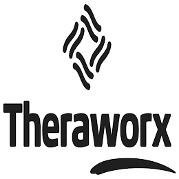 THERAWORX