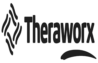 THERAWORX