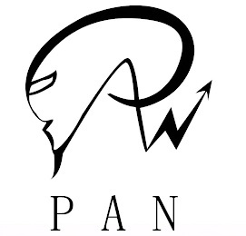 PAN PAN