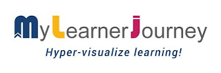 MY LEARNER JOURNEY HYPER-VISUALIZE LEARNING!