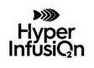 HYPER INFUSIO2N