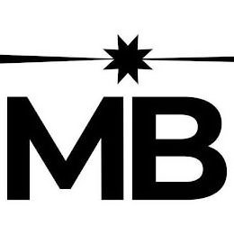 MB