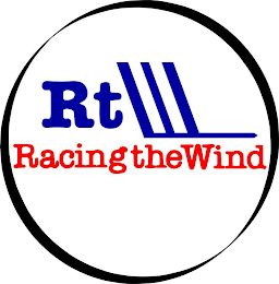 RTW RACING THE WIND