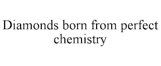 DIAMONDS BORN FROM PERFECT CHEMISTRY