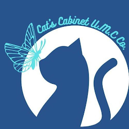 CAT'S CABINET U.M.C. CO.