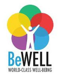 BEWELL WORLD-CLASS WELL-BEING