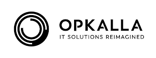 OPKALLA IT SOLUTIONS REIMAGINED