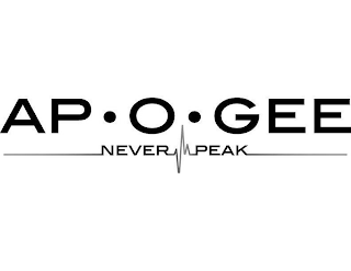 AP · O · GEE NEVER PEAK