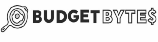 BUDGET BYTES