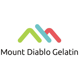 M MOUNT DIABLO GELATIN