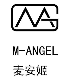 GMA M-ANGEL