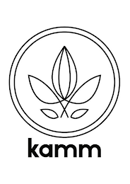 KAMM