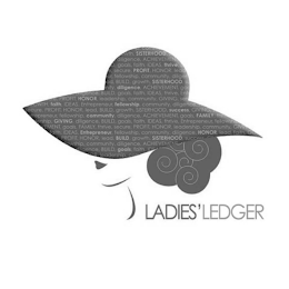 LADIES' LEDGER PROFIT HONOR LEAD BUILD GROWTH SISTERHOOD SUCCESS GIVING DILIGENCE GOALS FAITH IDEAS THRIVE ENTREPRENEUR FELLOWSHIP COMMUNITY LEADERSHIP ACHIEVEMENT FAMILY SECURE