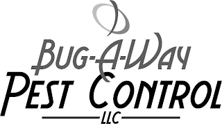 BUG-A-WAY PEST CONTROL LLC