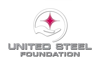 UNITED STEEL FOUNDATION