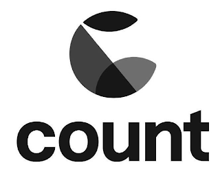 C COUNT