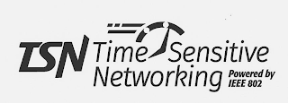 TSN TIME SENSITIVE NETWORKING POWERED BY IEEE 802