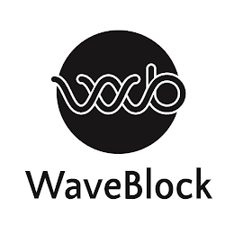 WAVEBLOCK