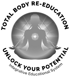 TOTAL BODY RE-EDUCATION UNLOCK YOUR POTENTIAL INTEGRATIVE EDUCATIONAL SYSTEM