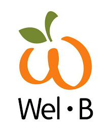 WEL · B