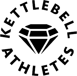 KETTLEBELL ATHLETES