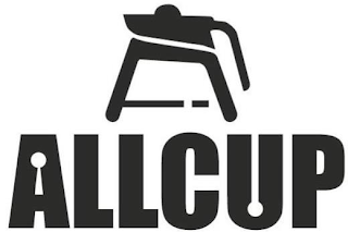 ALLCUP