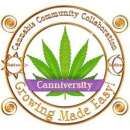 CANNABIS COMMUNITY COLLABORATION SATIVA INDICA CANNIVERSITY GROWING MADE EASY!