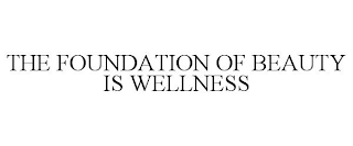 THE FOUNDATION OF BEAUTY IS WELLNESS