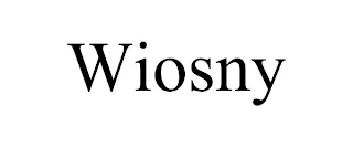 WIOSNY